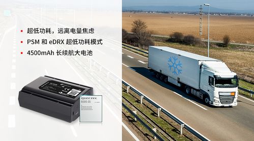 移遠(yuǎn)通信助力高新興瑞聯(lián)發(fā)布行業(yè)首批衛(wèi)星蜂窩資產(chǎn)追蹤通訊設(shè)備