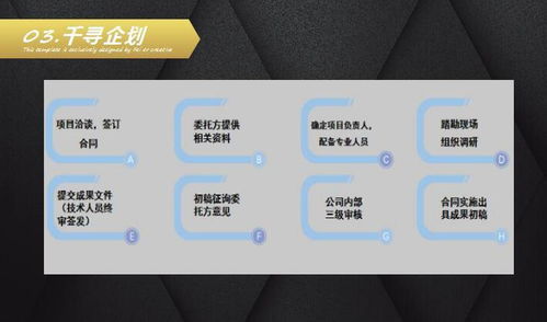 千尋企劃 企業(yè)管理咨詢與商務(wù)信息咨詢的專(zhuān)業(yè)導(dǎo)航者